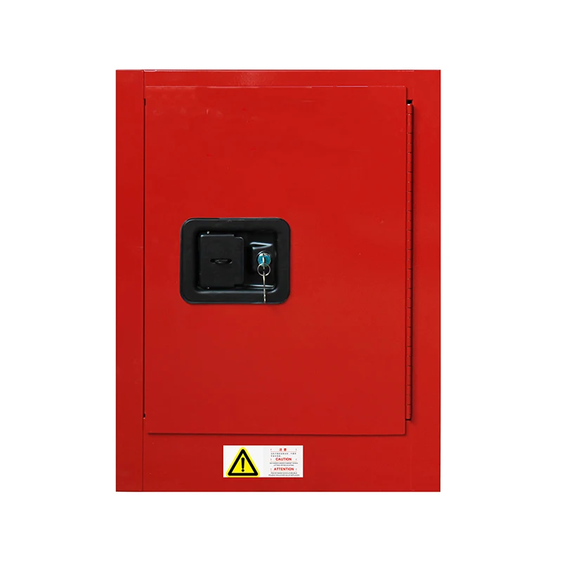 Perché gli armadi di stoccaggio di sicurezza chimica per combustibili sono essenziali per l'industria moderna?